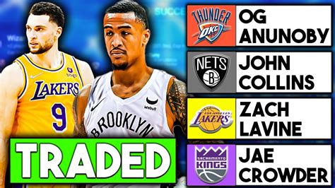 nba trade analyzer|nba trade deadline 2023.